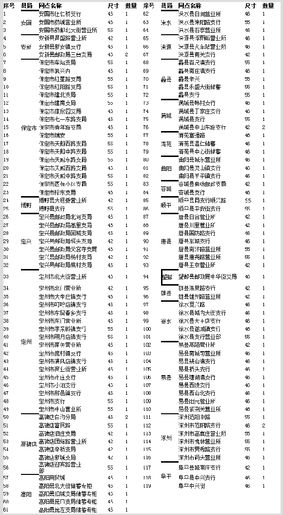 1488177005485380.png 1484105342900115.png